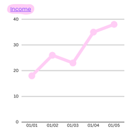 Digital marketing campaign performance dashboard showing growth metrics and ROI analytics